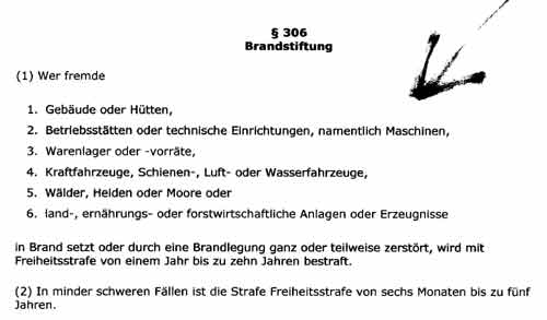 brandstiftung