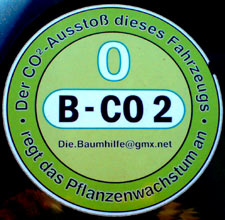 co2ausstoss