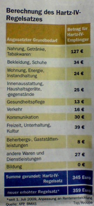 regelsatzh4xx