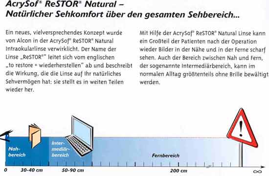 welchersehbereich