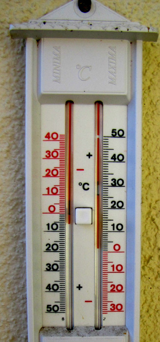 tttemperaturennn